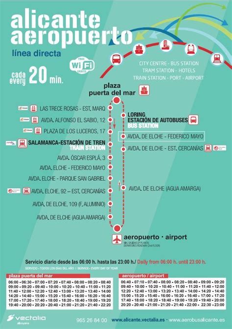 autobus alicante a murcia|Horarios de autobuses. Frecuencias y líneas de autobús